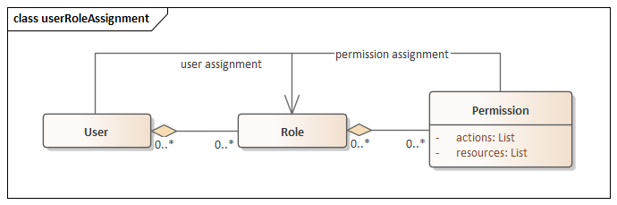 ./attachments/att++_++1++_++for++_++109838337