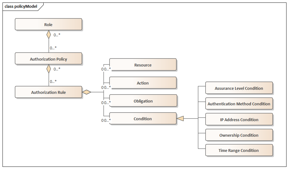 ./attachments/att++_++5++_++for++_++109838337