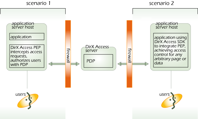 attachments/att++_++4++_++for++_++112001030
