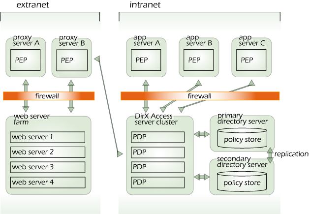 attachments/att++_++5++_++for++_++112001030