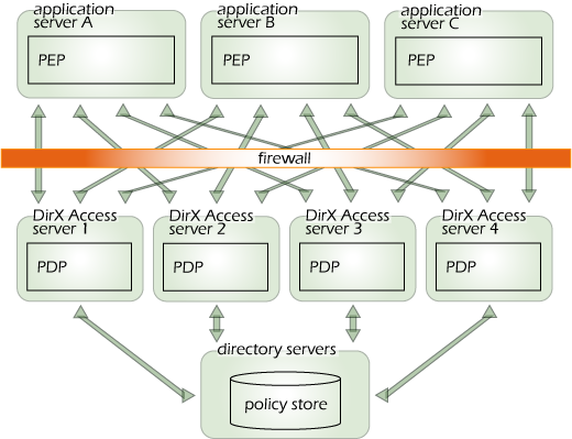 attachments/att++_++6++_++for++_++112001030
