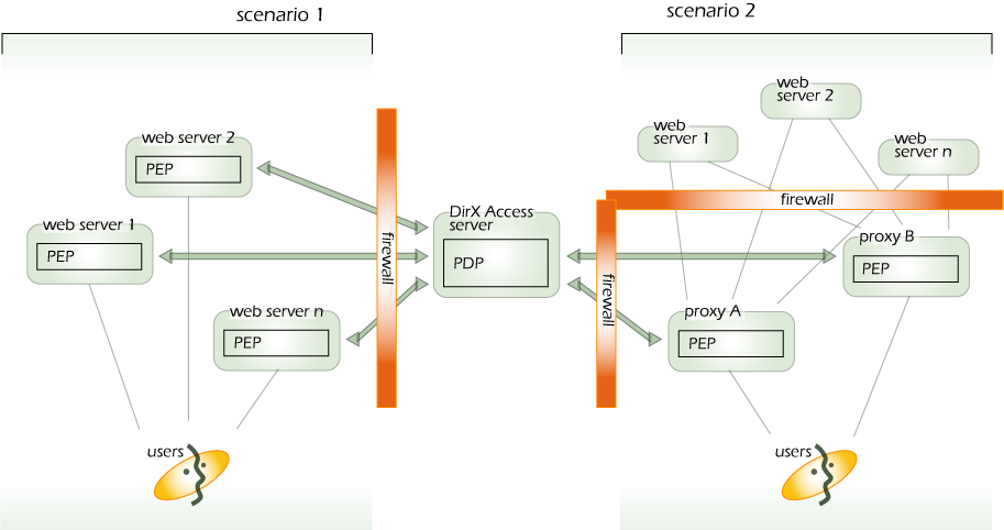 attachments/att++_++9++_++for++_++112001030