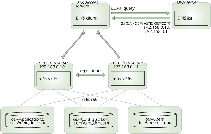 attachments/att++_++7++_++for++_++112001030