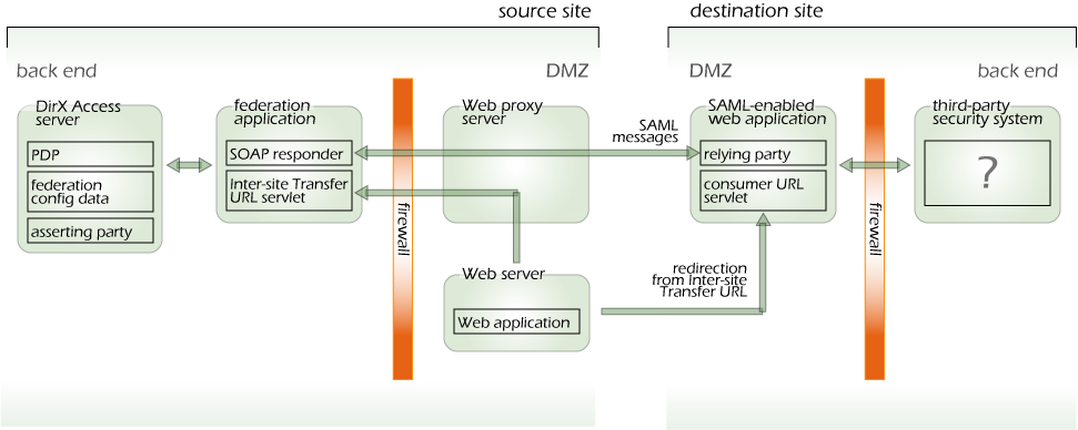 attachments/att++_++8++_++for++_++112001030