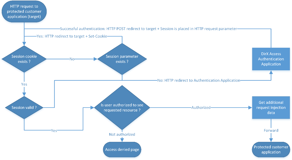 attachments/att++_++15++_++for++_++110526498