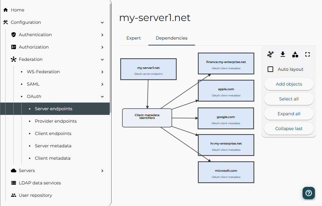 Relations view diagram located in the dependencies tab