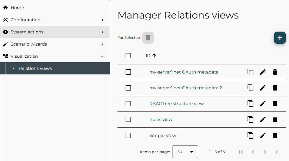 Table of all available relations views