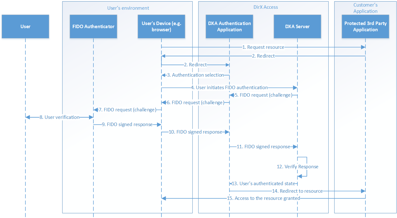 attachments/att++_++14++_++for++_++110526498