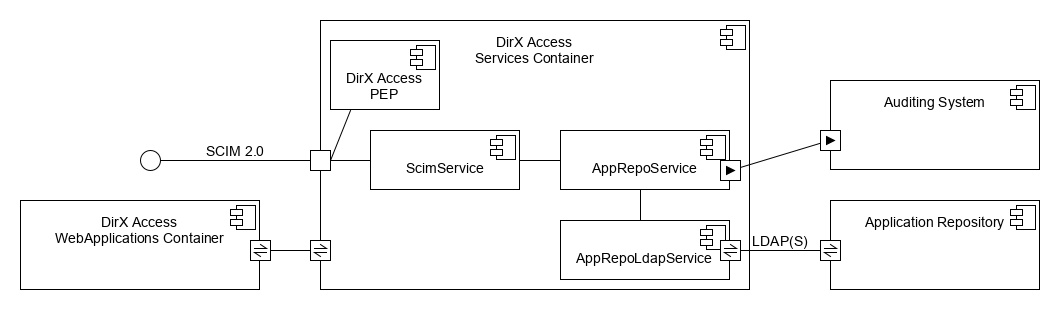 attachments/att++_++6++_++for++_++110526498