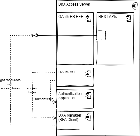 attachments/Untitled Diagram-1685443565137.drawio