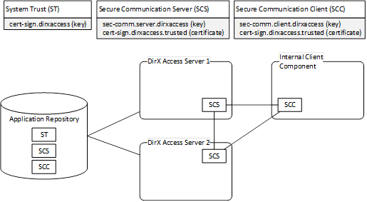 attachments/att++_++2++_++for++_++112001030