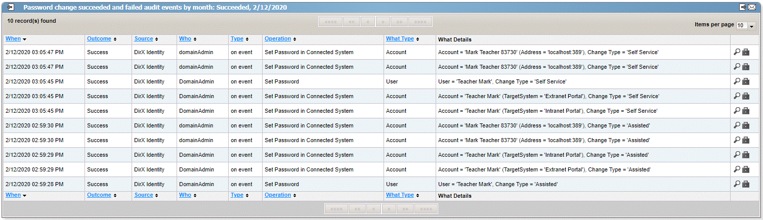 Password Change Events - Events View