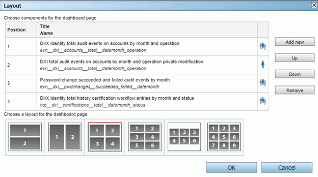Dashboard View - Layout Selection Dialog