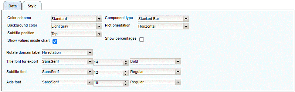 Edit Component - Style Tab