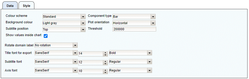 Edit Component Style - Threshold