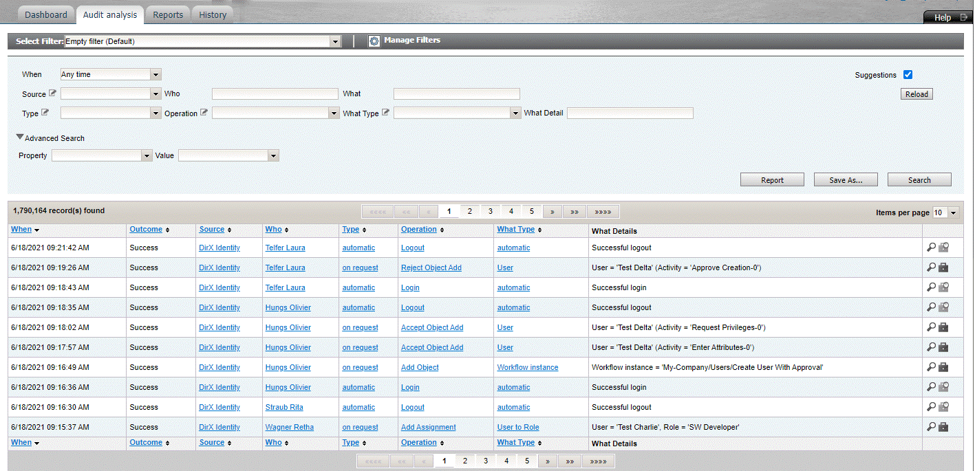 Audit Analysis Main Page