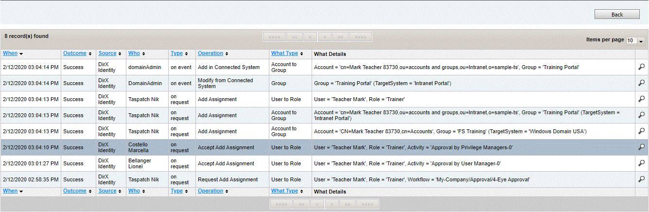 Related Audit Events