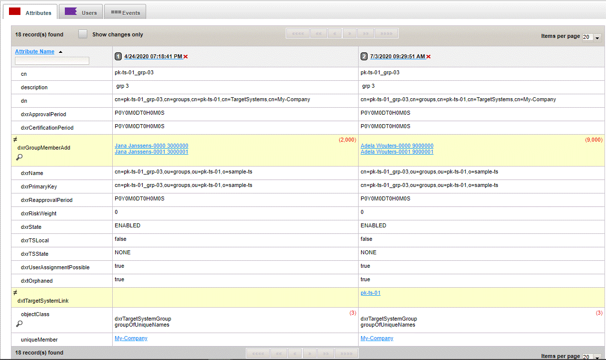 History View - Attributes Tab with Multivalue Attributes