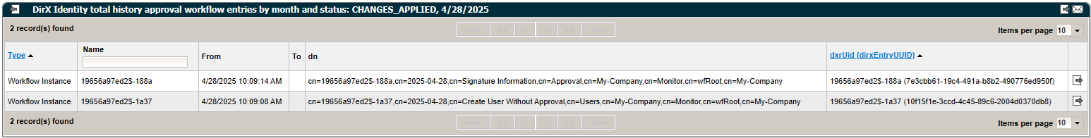Component Chart with History Entries - History Entries View