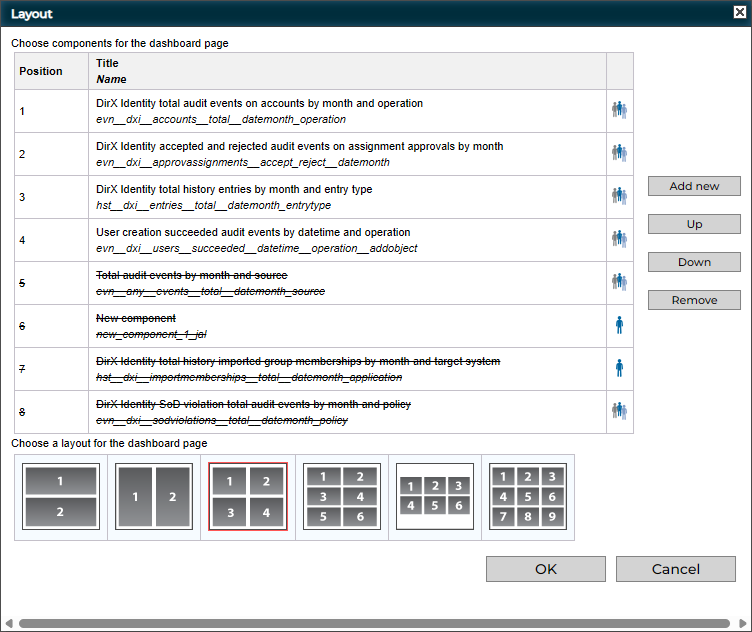 Dashboard View - Layout Selection Dialog