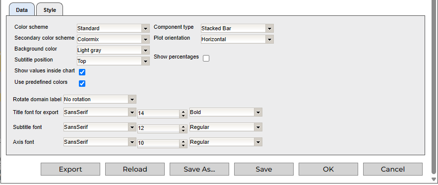 Edit Component - Style Tab