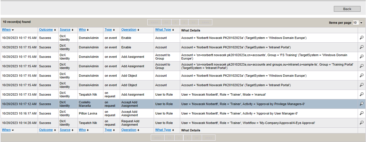 Related Audit Events