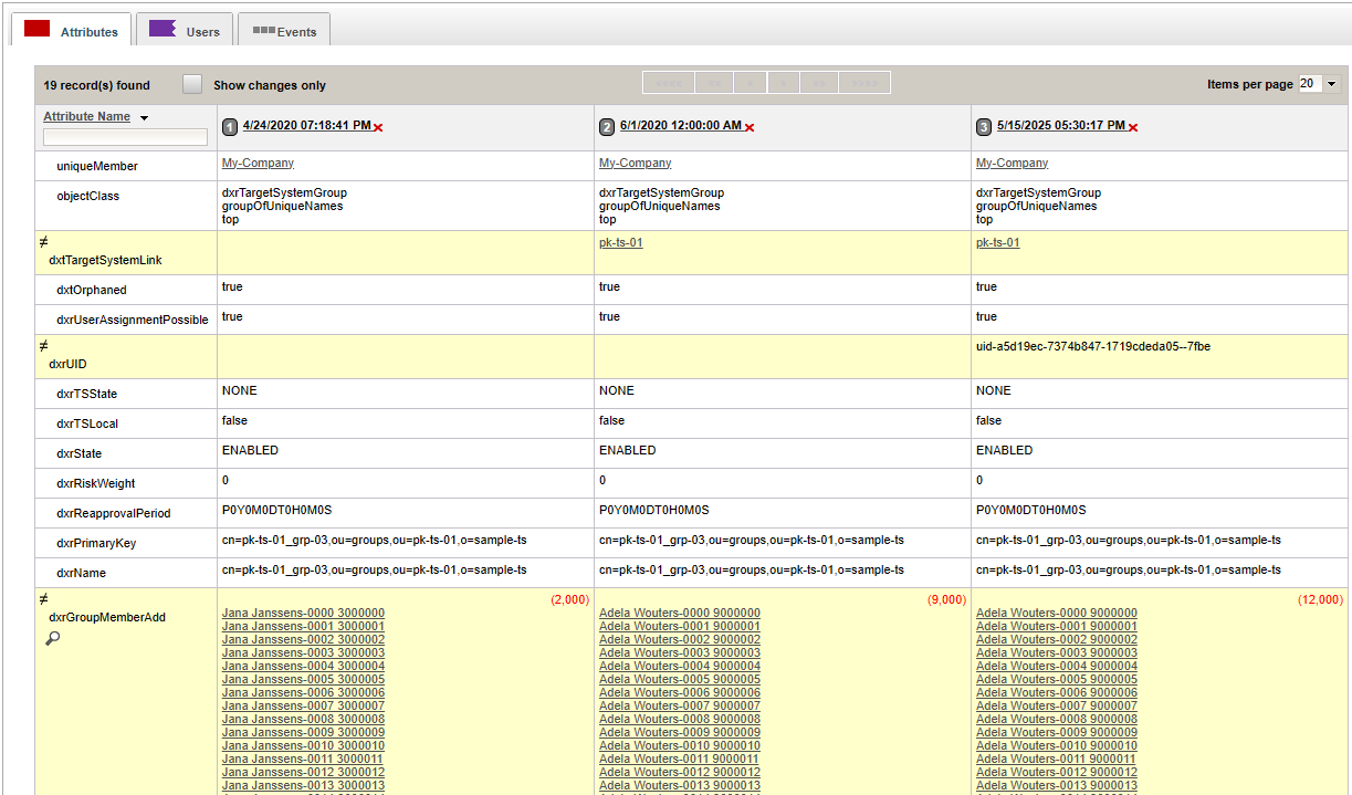 History View - Attributes Tab with Multivalue Attributes