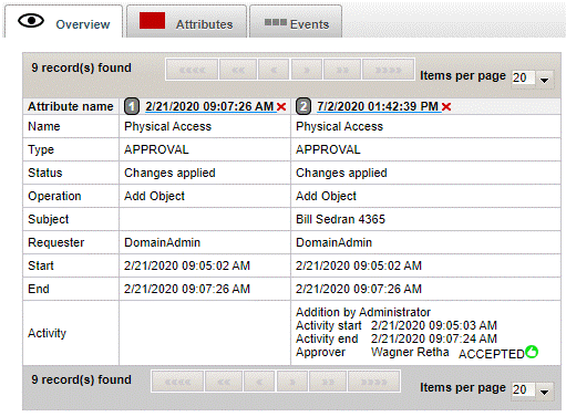 History View Details - Workflow Instance Overview Tab