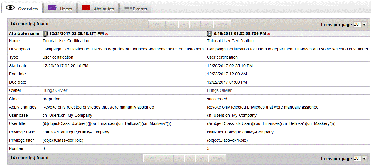 History View Details - Certification Campaign Overview Tab
