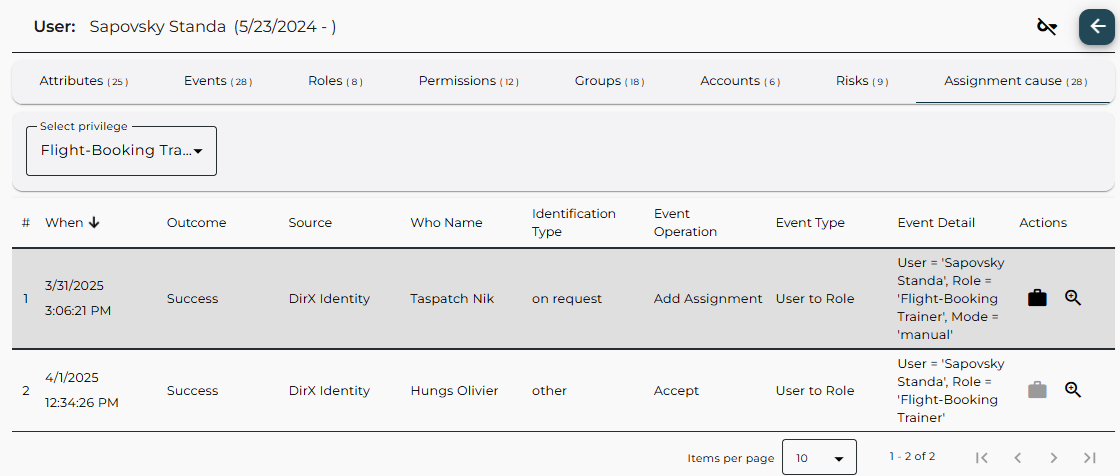 History – Assignment cause