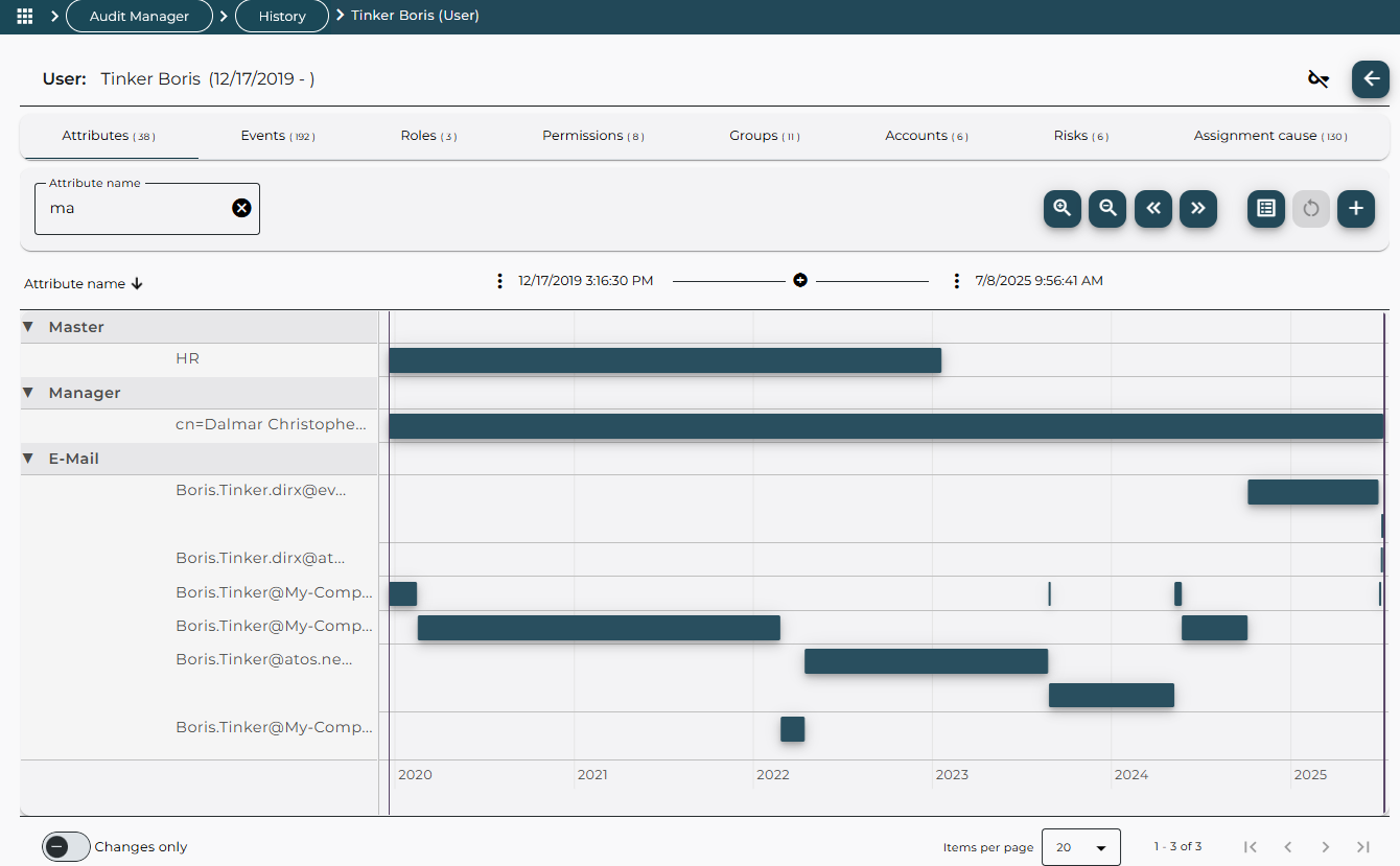 History – Timeline Page