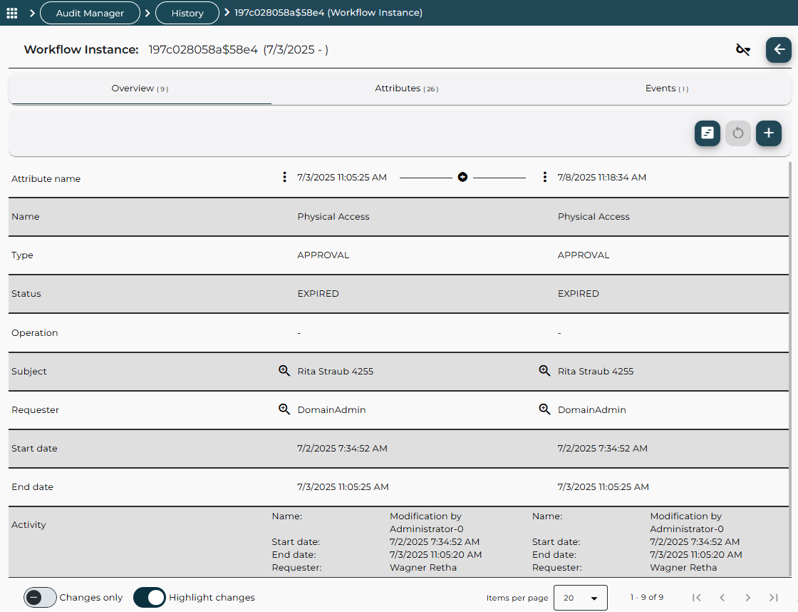 History – Overview for Workflow Instance