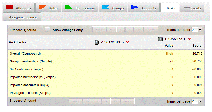 History View Details - Risks Tab