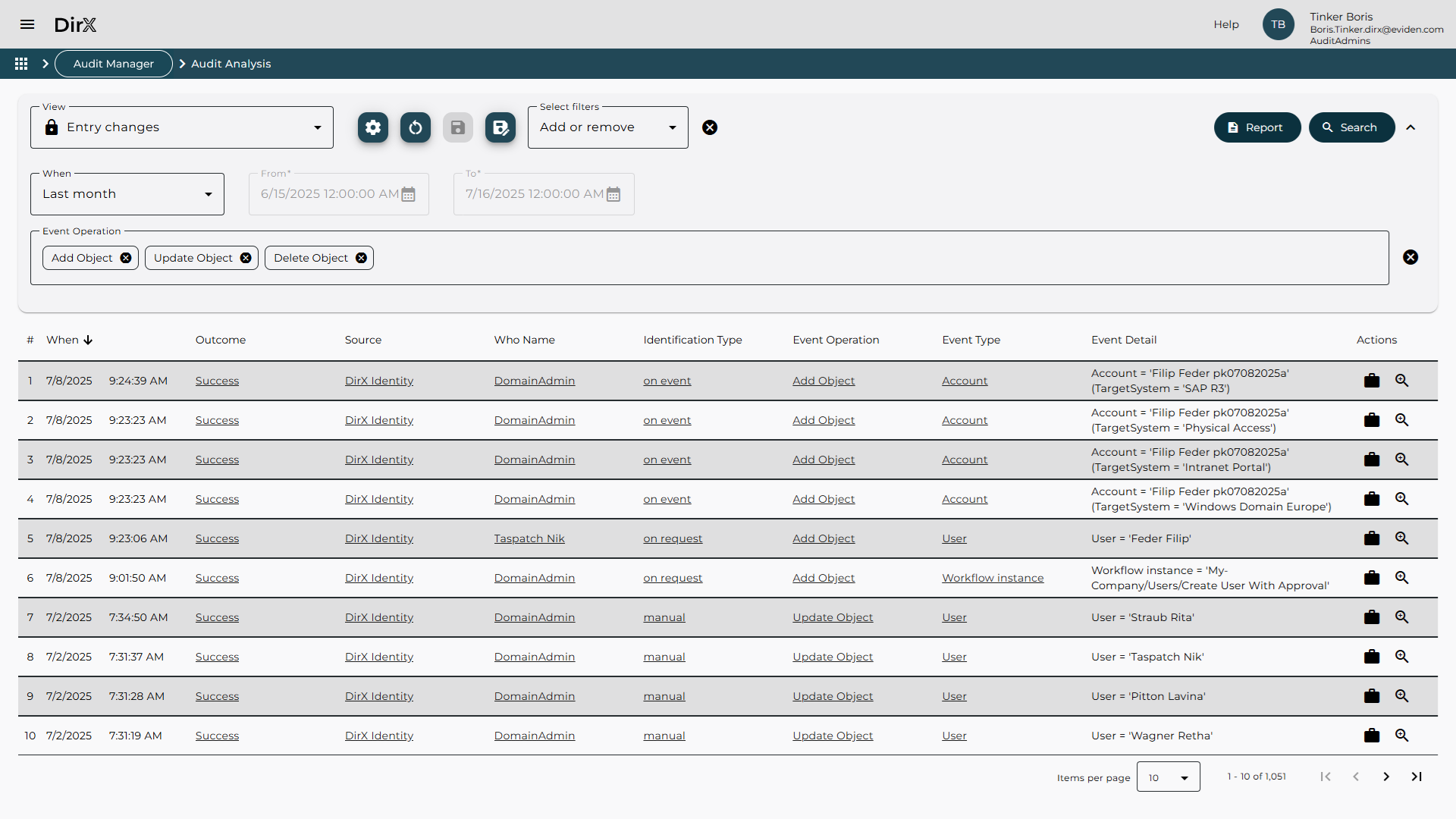 Audit Analysis – Main Page