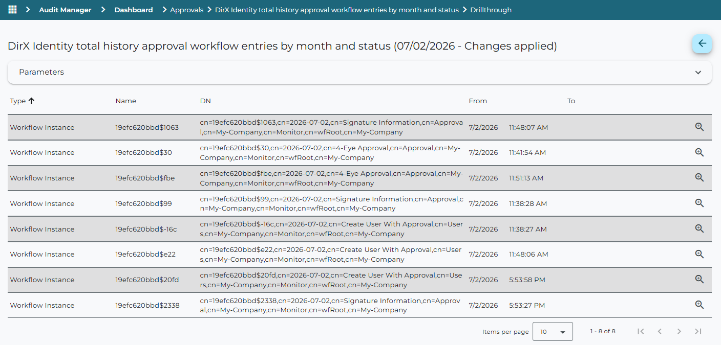 DirX Audit Manager – Dashboard Drillthrough for History Entries