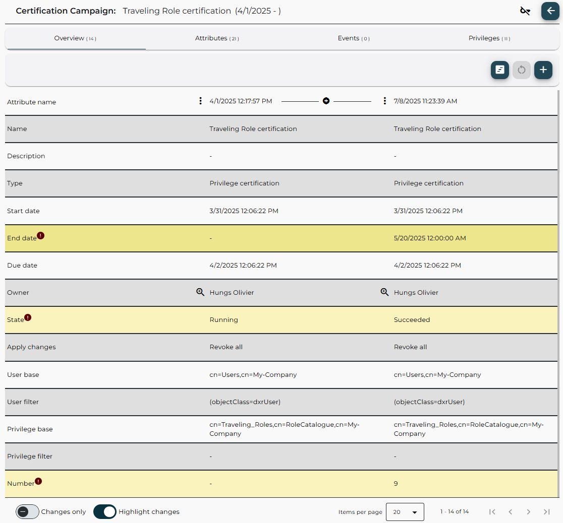 History – Overview for Certification Campaign