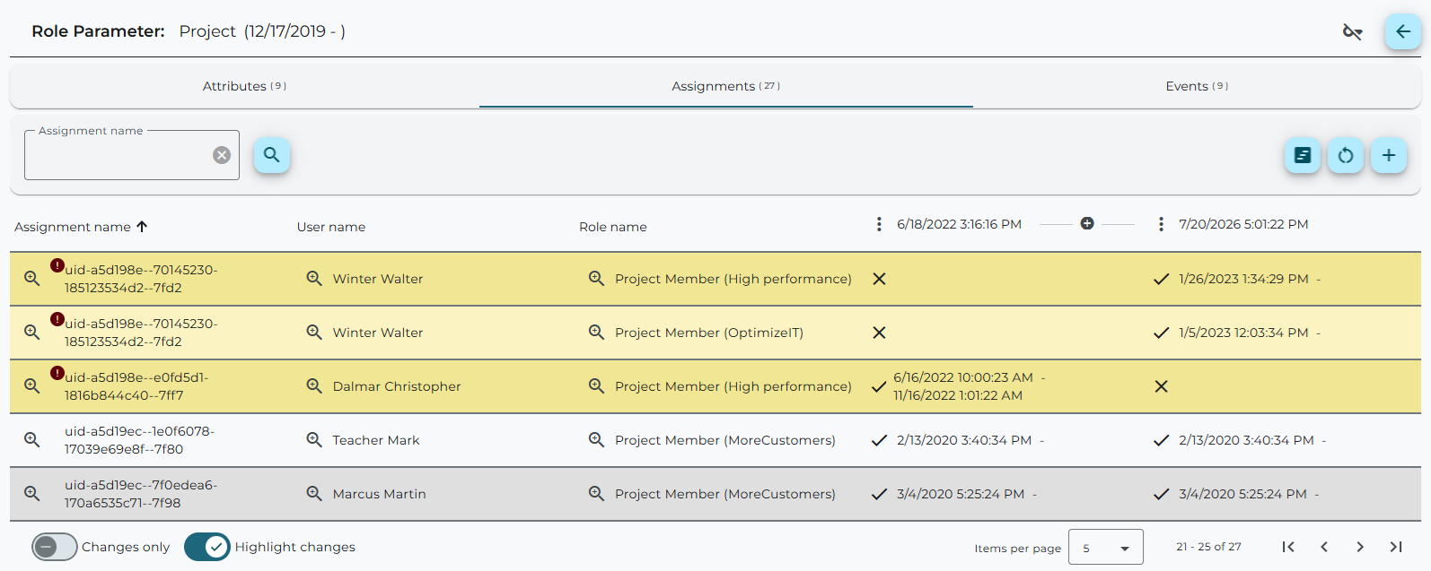History – Assignments for Role Parameter