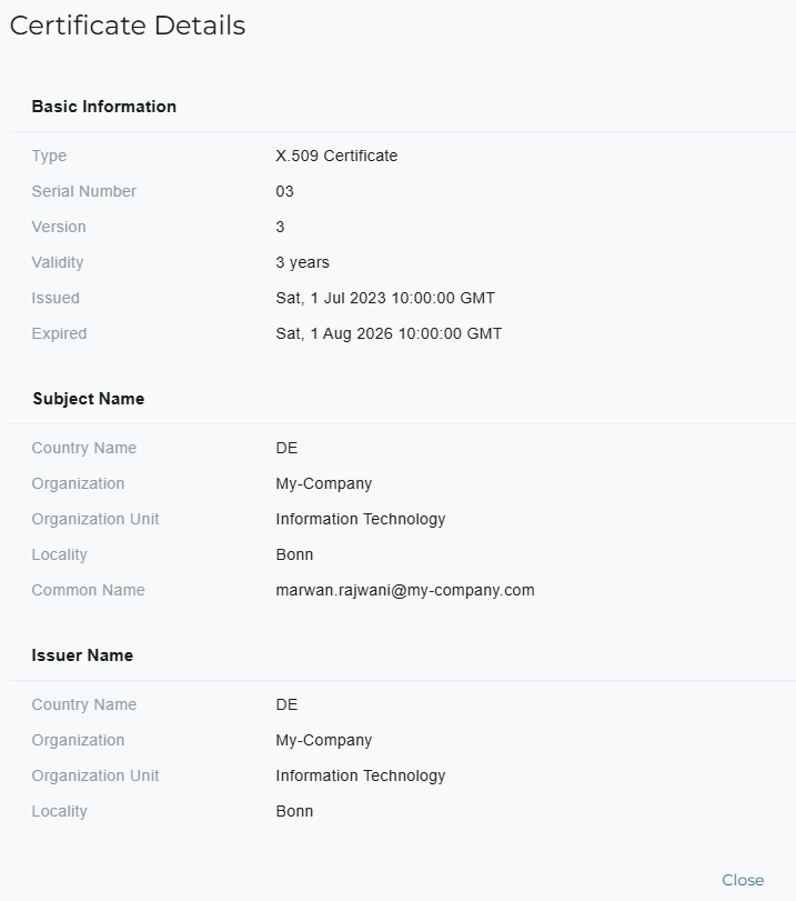 Certificate details