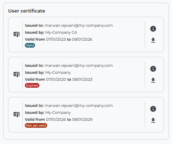Multiple certificate information