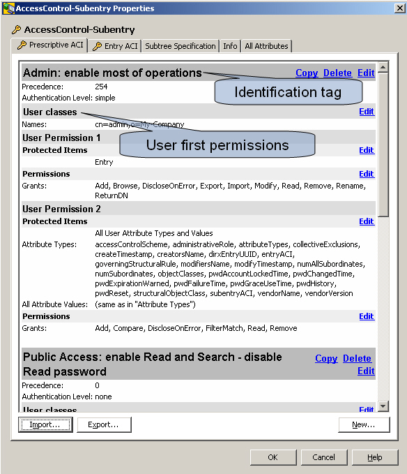 Displays the Prescriptive ACI of the AccessControl-Subentry. You can edit