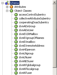 Displays the schema in tree format. The root Schema has two sub nodes: Attributes and Object Classes. Here the Object Classes node is expanded and displays the object classes accessControlSubentry
