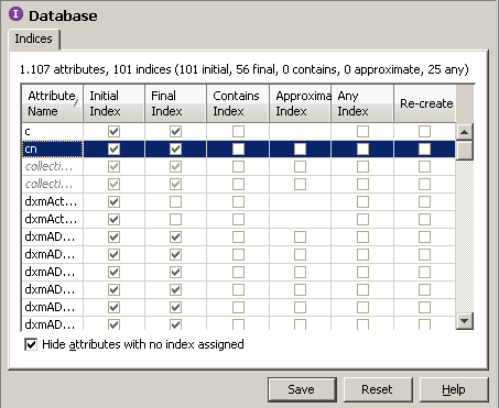 The database indices in edit mode displays all attributes. Check the box in the bottom line to hide the attributes with no index assigned. Check the checkbox of the index type initial