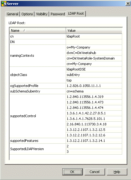 Displays the LDAP Root attributes and their values in tabular format. Here the following attributes are displayed: cn: ldapRoot; DN: empty; namingContexts: o=My-Company