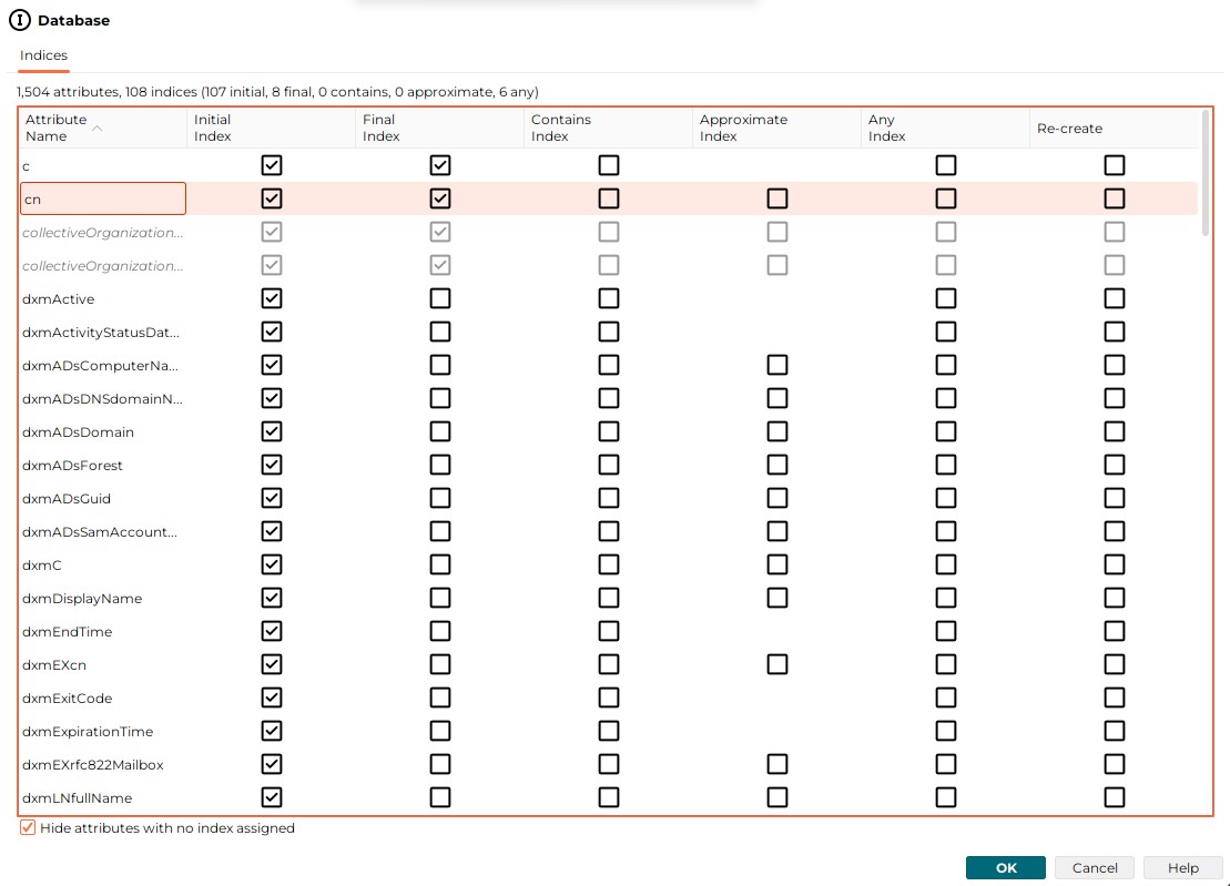 The database indices in edit mode displays all attributes. Check the box in the bottom line to hide the attributes with no index assigned. Check the checkbox of the index type initial