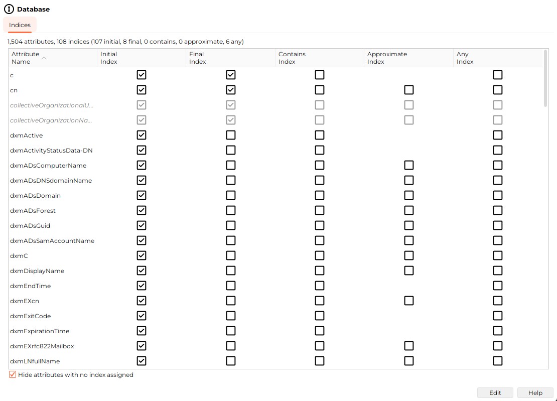 The database indices in read mode displays all attributes. Check the box in the bottom line to hide the attributes with no index assigned. The index type initial