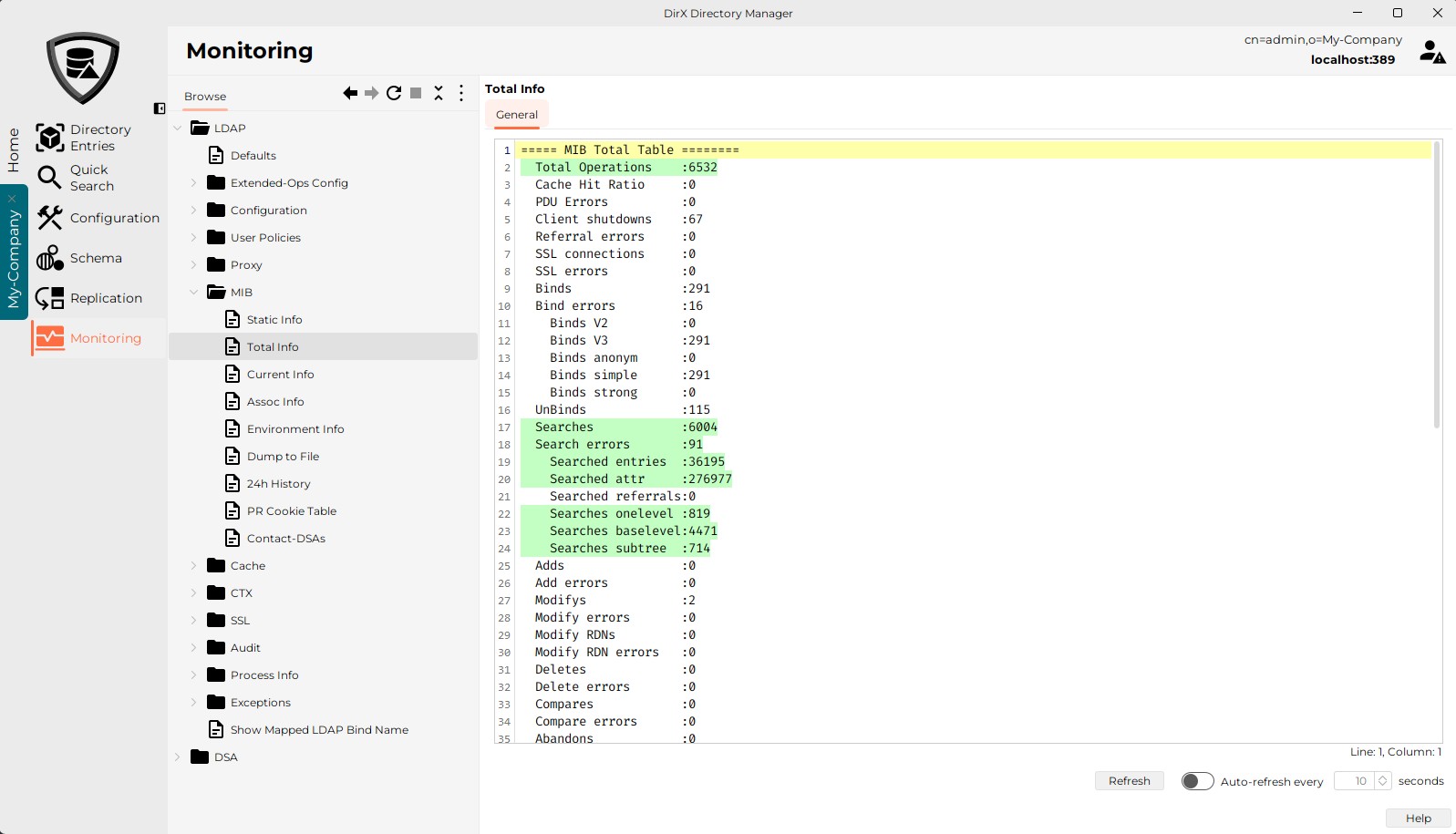 Displays administrative information provided through LDAP extended operations