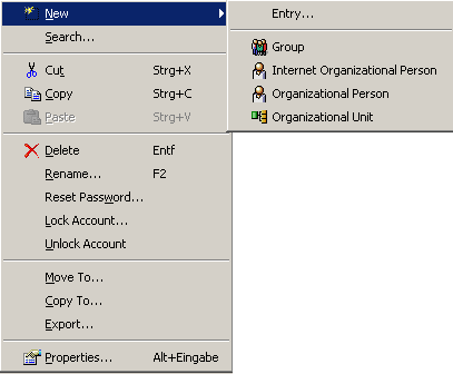 Provides the operations New