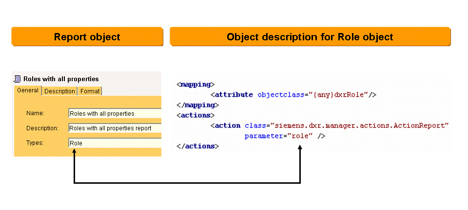 Report Object and Object Description Matching