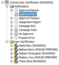 Tutorial User Certification Folder Structure