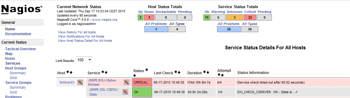 Example Nagios Status Report on DirX Identity Servers